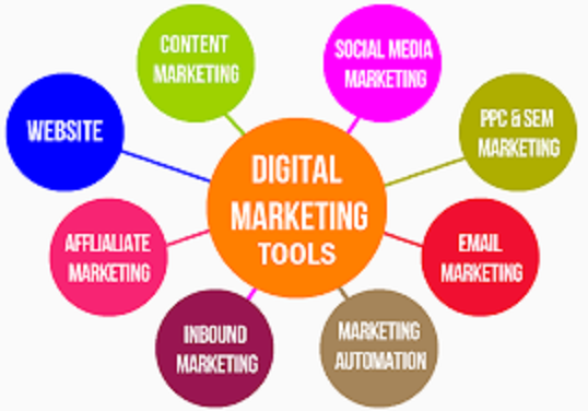 Latest Digital marketing Tools to enhance your Business.